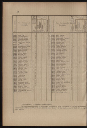 Verordnungs- und Anzeige-Blatt der k.k. General-Direction der österr. Staatsbahnen 19070226 Seite: 4