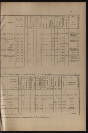 Verordnungs- und Anzeige-Blatt der k.k. General-Direction der österr. Staatsbahnen 19070302 Seite: 11