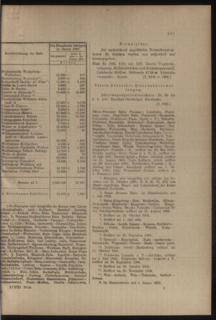 Verordnungs- und Anzeige-Blatt der k.k. General-Direction der österr. Staatsbahnen 19070302 Seite: 13