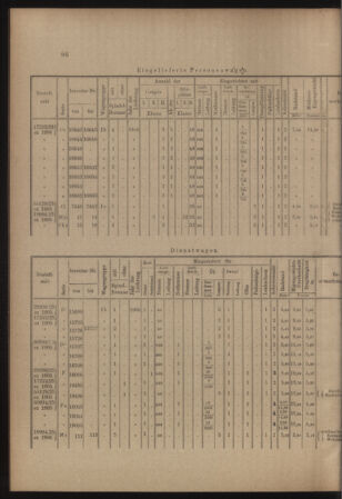 Verordnungs- und Anzeige-Blatt der k.k. General-Direction der österr. Staatsbahnen 19070302 Seite: 8