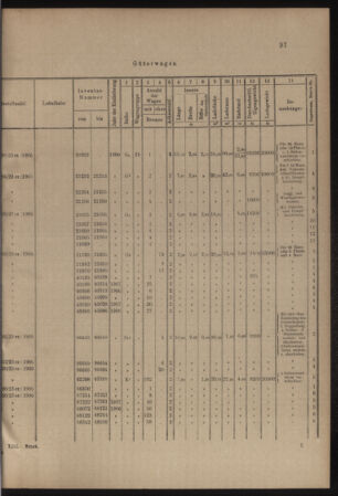 Verordnungs- und Anzeige-Blatt der k.k. General-Direction der österr. Staatsbahnen 19070302 Seite: 9