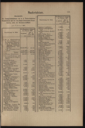 Verordnungs- und Anzeige-Blatt der k.k. General-Direction der österr. Staatsbahnen 19070330 Seite: 7