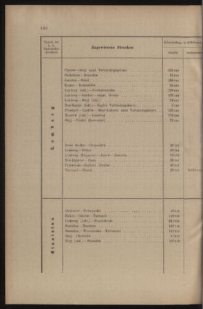 Verordnungs- und Anzeige-Blatt der k.k. General-Direction der österr. Staatsbahnen 19070416 Seite: 10