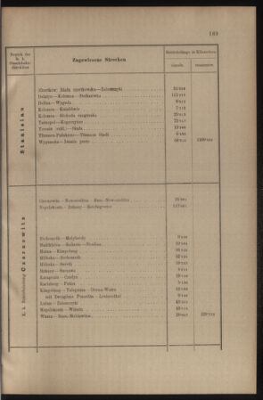 Verordnungs- und Anzeige-Blatt der k.k. General-Direction der österr. Staatsbahnen 19070416 Seite: 11