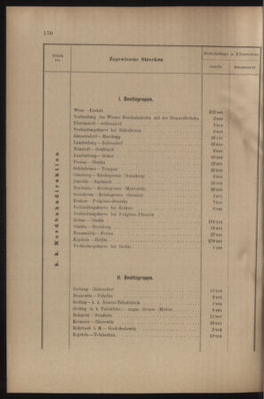 Verordnungs- und Anzeige-Blatt der k.k. General-Direction der österr. Staatsbahnen 19070416 Seite: 12