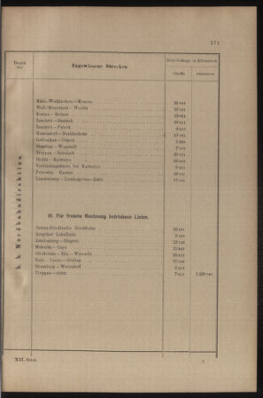 Verordnungs- und Anzeige-Blatt der k.k. General-Direction der österr. Staatsbahnen 19070416 Seite: 13