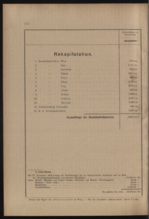 Verordnungs- und Anzeige-Blatt der k.k. General-Direction der österr. Staatsbahnen 19070416 Seite: 14