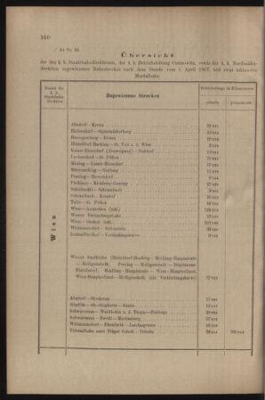 Verordnungs- und Anzeige-Blatt der k.k. General-Direction der österr. Staatsbahnen 19070416 Seite: 2