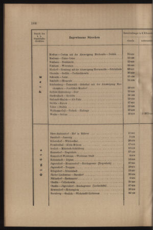 Verordnungs- und Anzeige-Blatt der k.k. General-Direction der österr. Staatsbahnen 19070416 Seite: 8