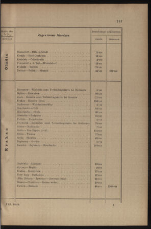 Verordnungs- und Anzeige-Blatt der k.k. General-Direction der österr. Staatsbahnen 19070416 Seite: 9