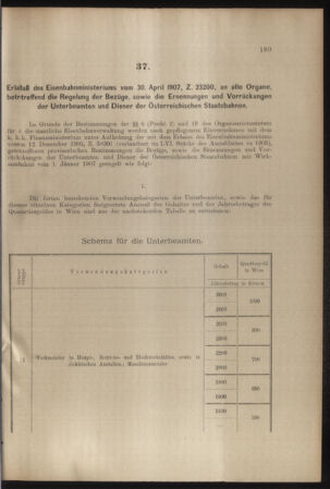 Verordnungs- und Anzeige-Blatt der k.k. General-Direction der österr. Staatsbahnen 19070504 Seite: 3