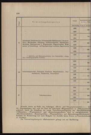 Verordnungs- und Anzeige-Blatt der k.k. General-Direction der österr. Staatsbahnen 19070504 Seite: 4