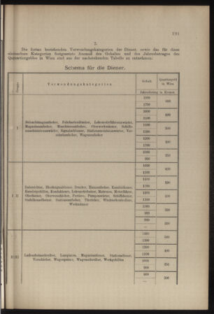 Verordnungs- und Anzeige-Blatt der k.k. General-Direction der österr. Staatsbahnen 19070504 Seite: 5