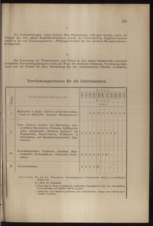 Verordnungs- und Anzeige-Blatt der k.k. General-Direction der österr. Staatsbahnen 19070504 Seite: 7