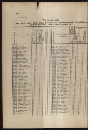 Verordnungs- und Anzeige-Blatt der k.k. General-Direction der österr. Staatsbahnen 19070511 Seite: 2