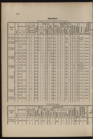 Verordnungs- und Anzeige-Blatt der k.k. General-Direction der österr. Staatsbahnen 19070525 Seite: 4