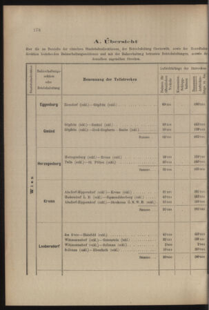 Verordnungs- und Anzeige-Blatt der k.k. General-Direction der österr. Staatsbahnen 19070704 Seite: 2