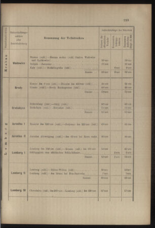 Verordnungs- und Anzeige-Blatt der k.k. General-Direction der österr. Staatsbahnen 19070704 Seite: 23