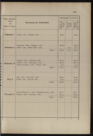 Verordnungs- und Anzeige-Blatt der k.k. General-Direction der österr. Staatsbahnen 19070704 Seite: 27