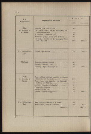 Verordnungs- und Anzeige-Blatt der k.k. General-Direction der österr. Staatsbahnen 19070704 Seite: 38