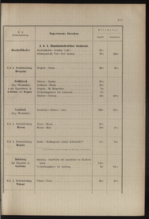 Verordnungs- und Anzeige-Blatt der k.k. General-Direction der österr. Staatsbahnen 19070704 Seite: 39