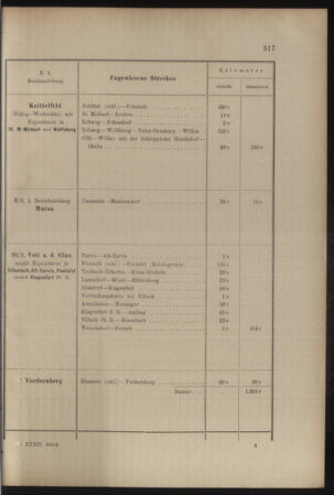 Verordnungs- und Anzeige-Blatt der k.k. General-Direction der österr. Staatsbahnen 19070704 Seite: 41