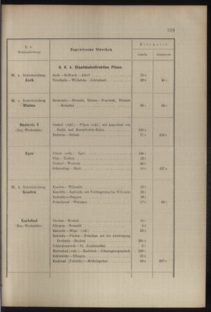 Verordnungs- und Anzeige-Blatt der k.k. General-Direction der österr. Staatsbahnen 19070704 Seite: 43