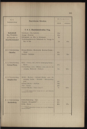 Verordnungs- und Anzeige-Blatt der k.k. General-Direction der österr. Staatsbahnen 19070704 Seite: 45