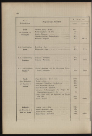 Verordnungs- und Anzeige-Blatt der k.k. General-Direction der österr. Staatsbahnen 19070704 Seite: 46