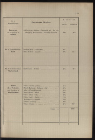 Verordnungs- und Anzeige-Blatt der k.k. General-Direction der österr. Staatsbahnen 19070704 Seite: 47