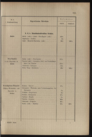 Verordnungs- und Anzeige-Blatt der k.k. General-Direction der österr. Staatsbahnen 19070704 Seite: 49