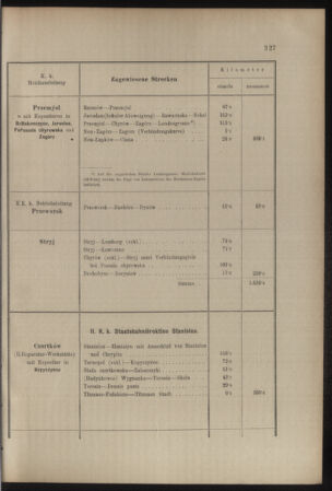 Verordnungs- und Anzeige-Blatt der k.k. General-Direction der österr. Staatsbahnen 19070704 Seite: 51