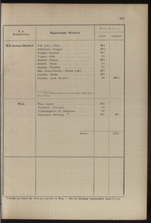 Verordnungs- und Anzeige-Blatt der k.k. General-Direction der österr. Staatsbahnen 19070704 Seite: 55