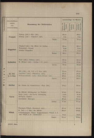 Verordnungs- und Anzeige-Blatt der k.k. General-Direction der österr. Staatsbahnen 19070704 Seite: 9