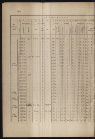 Verordnungs- und Anzeige-Blatt der k.k. General-Direction der österr. Staatsbahnen 19070727 Seite: 10