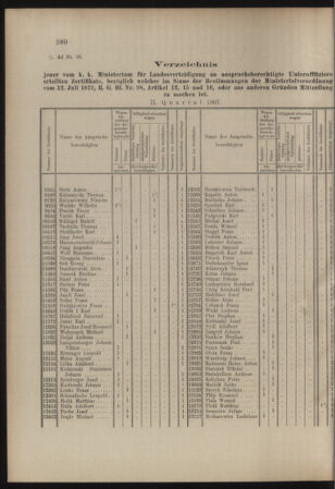 Verordnungs- und Anzeige-Blatt der k.k. General-Direction der österr. Staatsbahnen 19070817 Seite: 2