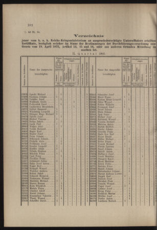 Verordnungs- und Anzeige-Blatt der k.k. General-Direction der österr. Staatsbahnen 19070824 Seite: 2