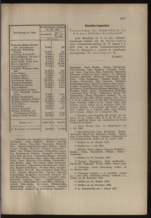 Verordnungs- und Anzeige-Blatt der k.k. General-Direction der österr. Staatsbahnen 19070831 Seite: 5