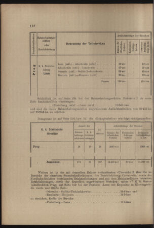 Verordnungs- und Anzeige-Blatt der k.k. General-Direction der österr. Staatsbahnen 19070921 Seite: 4