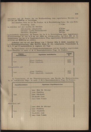 Verordnungs- und Anzeige-Blatt der k.k. General-Direction der österr. Staatsbahnen 19070921 Seite: 5