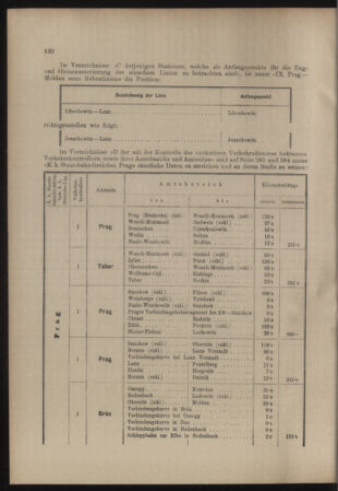 Verordnungs- und Anzeige-Blatt der k.k. General-Direction der österr. Staatsbahnen 19070921 Seite: 6