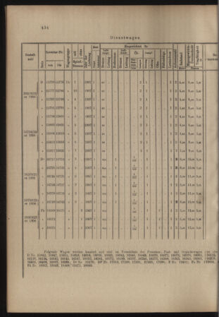 Verordnungs- und Anzeige-Blatt der k.k. General-Direction der österr. Staatsbahnen 19071005 Seite: 4