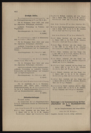 Verordnungs- und Anzeige-Blatt der k.k. General-Direction der österr. Staatsbahnen 19071012 Seite: 2