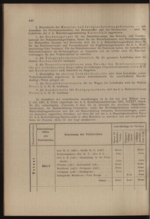 Verordnungs- und Anzeige-Blatt der k.k. General-Direction der österr. Staatsbahnen 19071019 Seite: 2