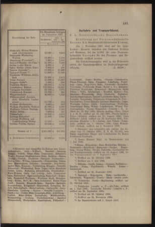 Verordnungs- und Anzeige-Blatt der k.k. General-Direction der österr. Staatsbahnen 19071026 Seite: 7