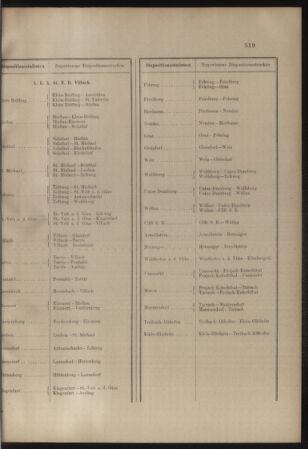 Verordnungs- und Anzeige-Blatt der k.k. General-Direction der österr. Staatsbahnen 19071105 Seite: 11