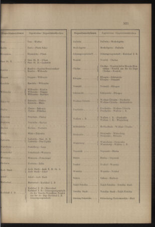 Verordnungs- und Anzeige-Blatt der k.k. General-Direction der österr. Staatsbahnen 19071105 Seite: 13