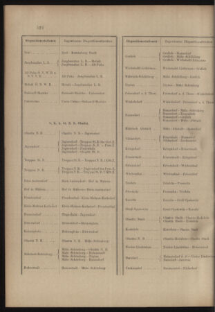 Verordnungs- und Anzeige-Blatt der k.k. General-Direction der österr. Staatsbahnen 19071105 Seite: 16