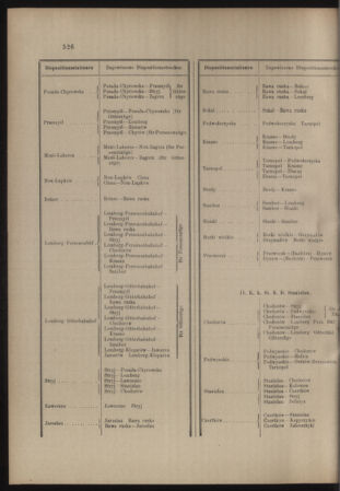 Verordnungs- und Anzeige-Blatt der k.k. General-Direction der österr. Staatsbahnen 19071105 Seite: 18