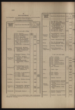 Verordnungs- und Anzeige-Blatt der k.k. General-Direction der österr. Staatsbahnen 19071105 Seite: 2